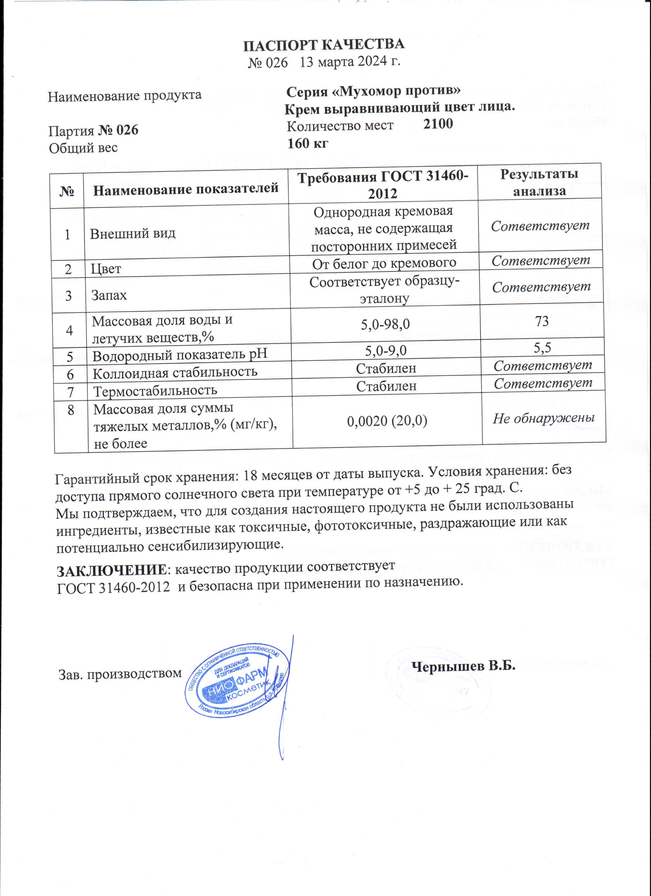 Паспорт №032024